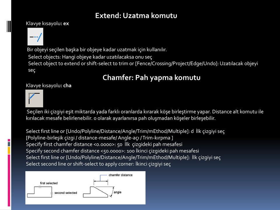 kısayolu: cha Seçilen iki çizgiyi eşit miktarda yada farklı oranlarda kırarak köşe birleştirme yapar. Distance alt komutu ile kırılacak mesafe belirlenebilir.