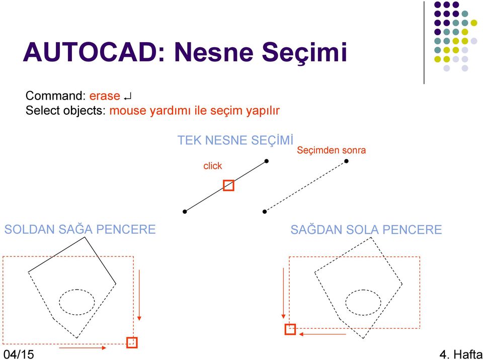 NESNE SEÇİMİ click Seçimden sonra SOLDAN