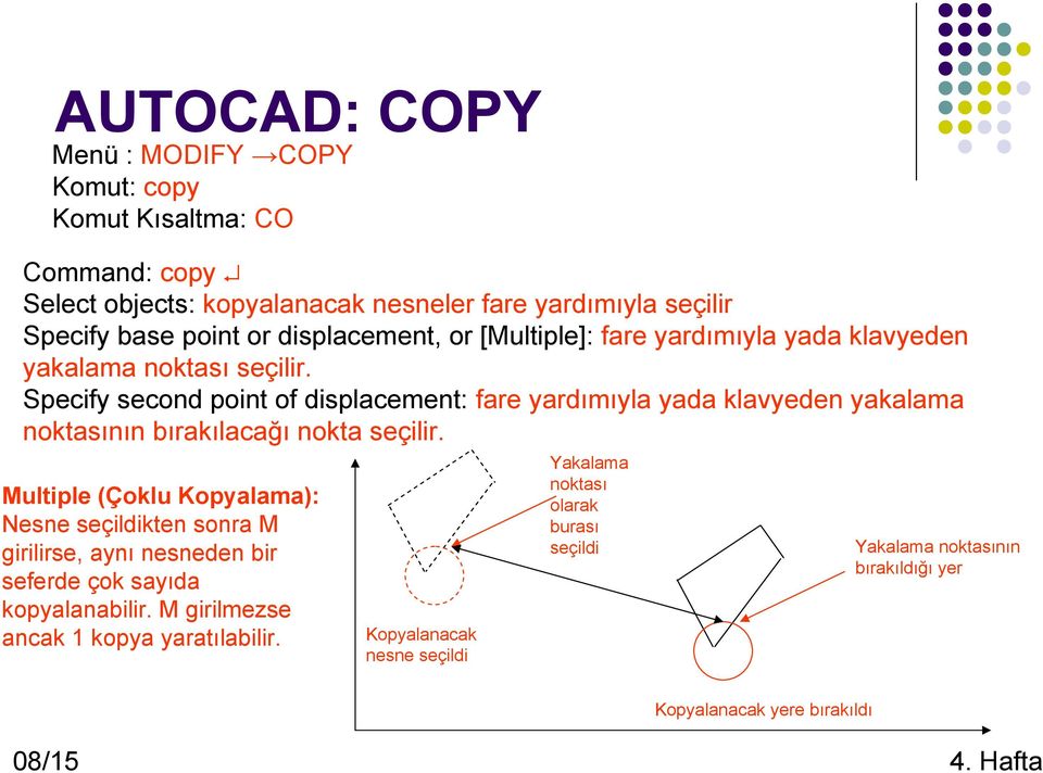 Specify second point of displacement: fare yardımıyla yada klavyeden yakalama noktasının bırakılacağı nokta seçilir.