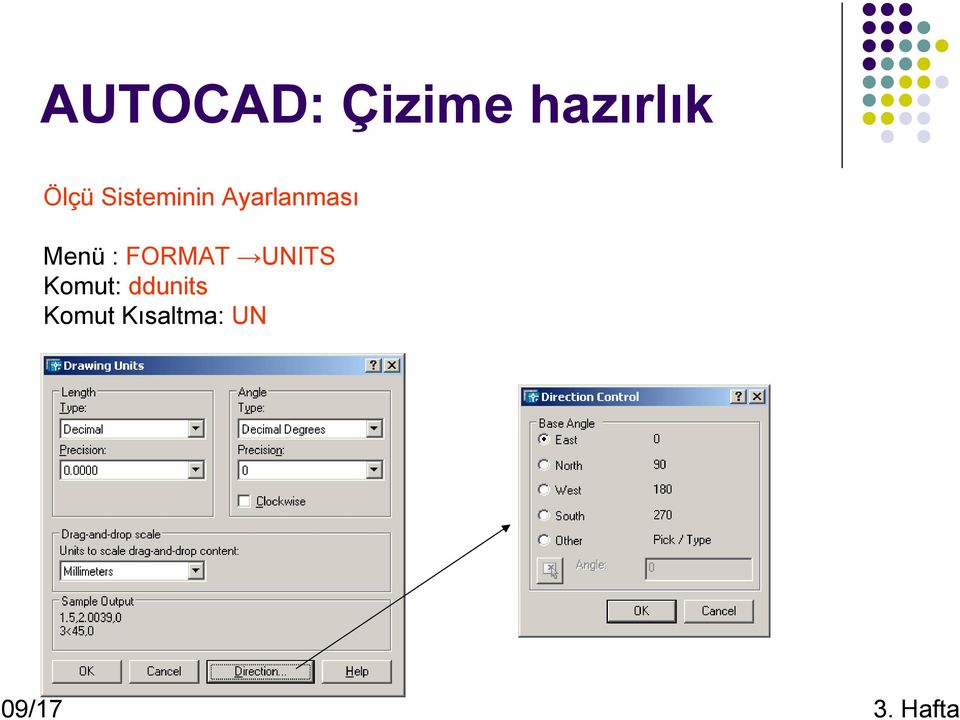 FORMAT UNITS Komut: ddunits