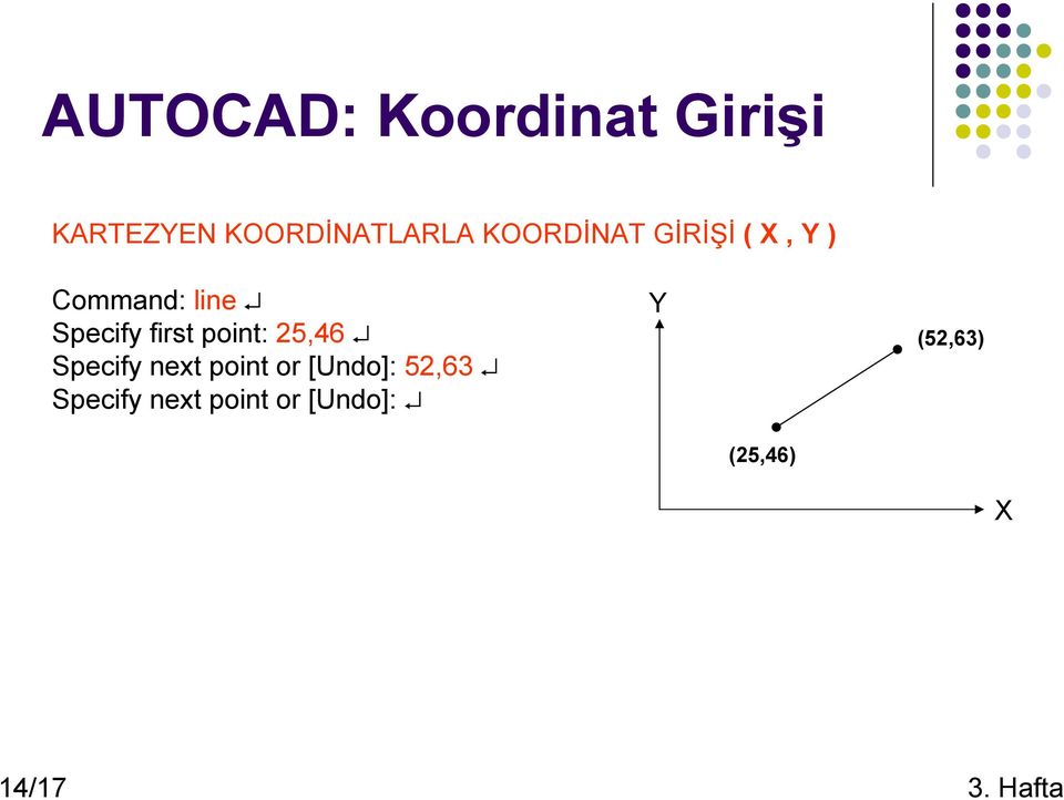 point: 25,46 Specify next point or [Undo]: 52,63