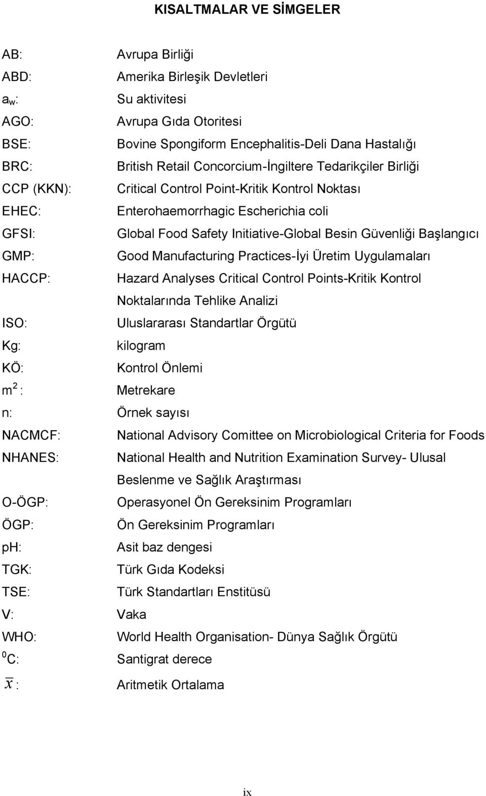 Başlangıcı GMP: Good Manufacturing Practices-İyi Üretim Uygulamaları HACCP: Hazard Analyses Critical Control Points-Kritik Kontrol Noktalarında Tehlike Analizi ISO: Uluslararası Standartlar Örgütü