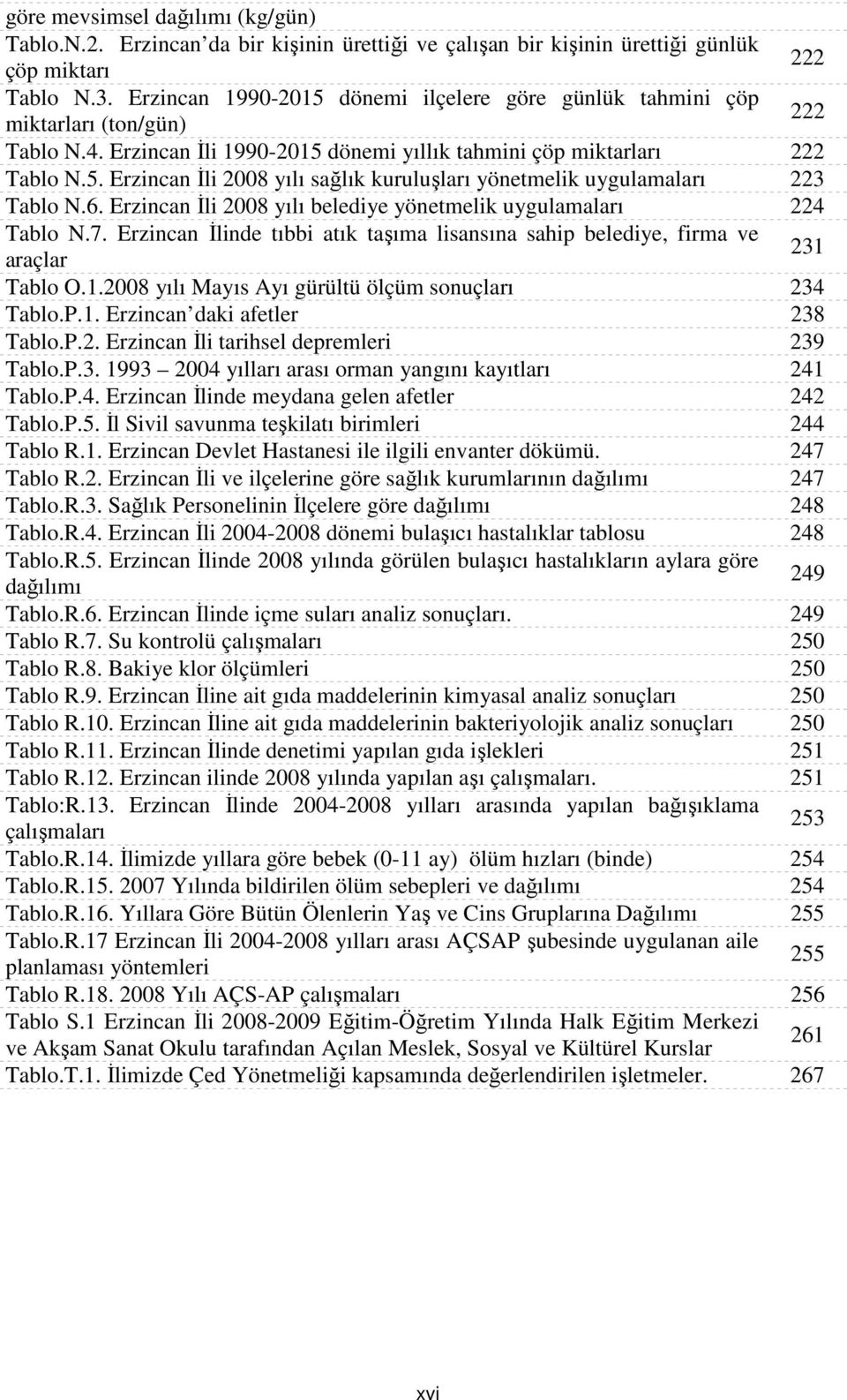 6. Erzincan İli 2008 yılı belediye yönetmelik uygulamaları 224 Tablo N.7. Erzincan İlinde tıbbi atık taşıma lisansına sahip belediye, firma ve araçlar 231 