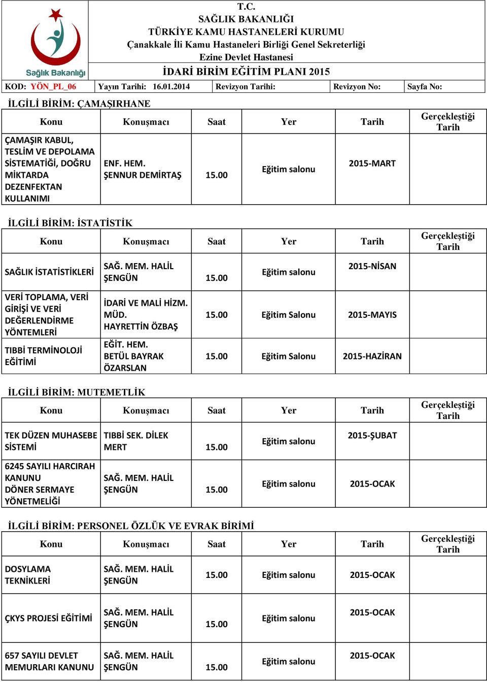 ŞENNUR DEMİRTAŞ 2015-MART İLGİLİ BİRİM: İSTATİSTİK SAĞLIK İSTATİSTİKLERİ VERİ TOPLAMA, VERİ GİRİŞİ VE VERİ DEĞERLENDİRME TIBBİ TERMİNOLOJİ EĞİT. HEM.