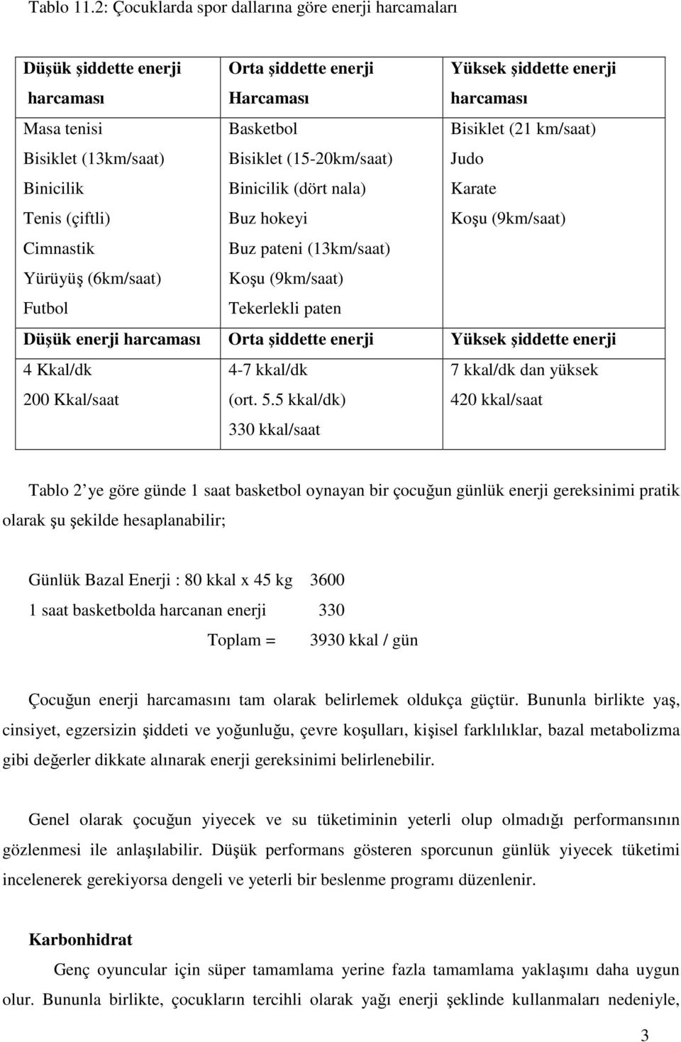 (çiftli) Basketbol Bisiklet (15-20km/saat) Binicilik (dört nala) Buz hokeyi Bisiklet (21 km/saat) Judo Karate Koşu (9km/saat) Cimnastik Yürüyüş (6km/saat) Futbol Buz pateni (13km/saat) Koşu