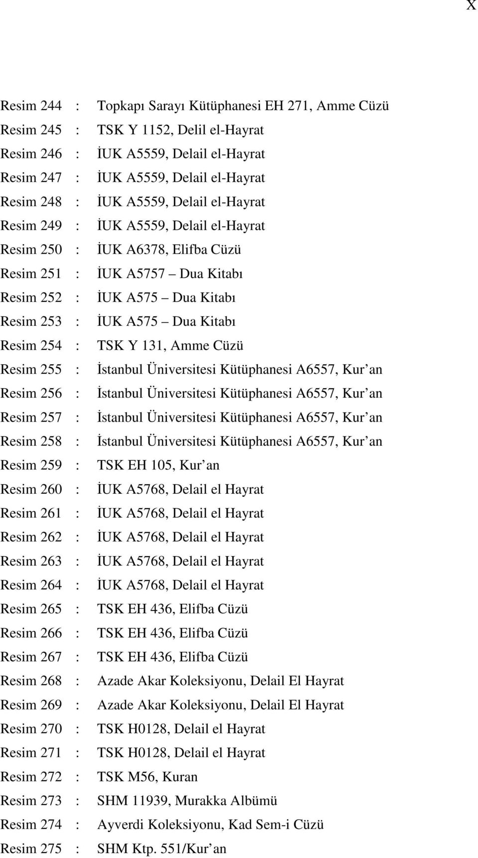 Sarayı Kütüphanesi EH 271, Amme Cüzü TSK Y 1152, Delil el-hayrat İUK A5559, Delail el-hayrat İUK A5559, Delail el-hayrat İUK A5559, Delail el-hayrat İUK A5559, Delail el-hayrat İUK A6378, Elifba Cüzü