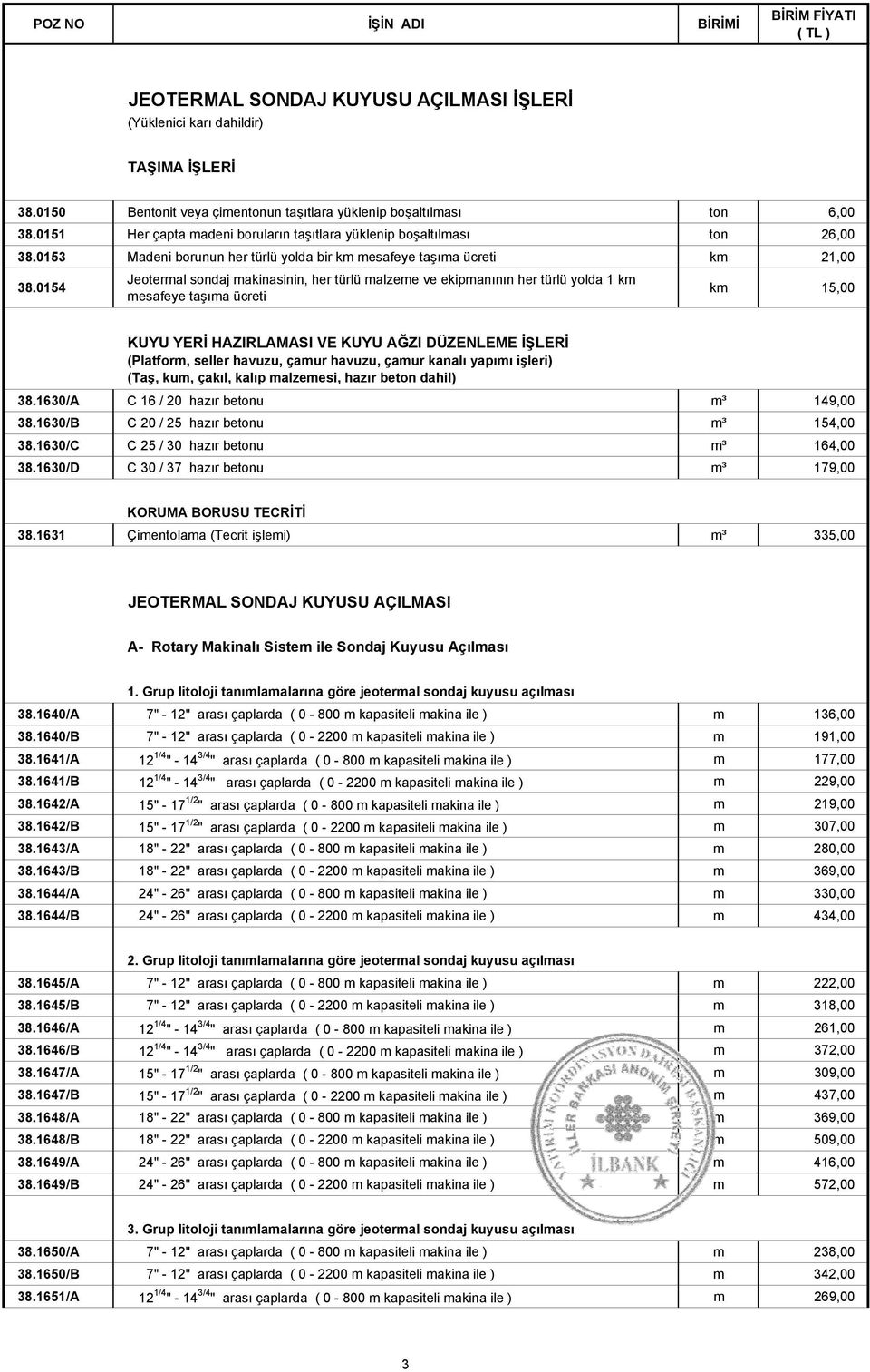 0154 Jeotermal sondaj makinasinin, her türlü malzeme ve ekipmanının her türlü yolda 1 km mesafeye taşıma ücreti km 15,00 KUYU YERİ HAZIRLAMASI VE KUYU AĞZI DÜZENLEME İŞLERİ (Platform, seller havuzu,