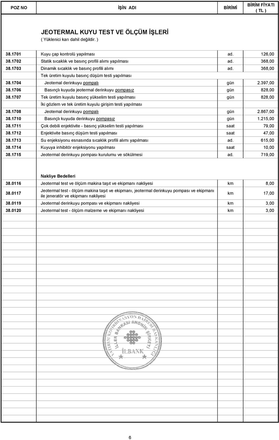 1706 Basınçlı kuyuda jeotermal derinkuyu pompasız gün 828,00 38.1707 Tek üretim kuyulu basınç yükselim testi yapılması gün 828,00 İki gözlem ve tek üretim kuyulu girişim testi yapılması 38.