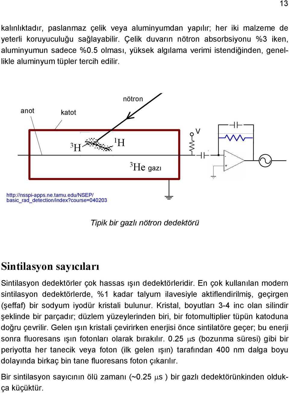 course=040203 Tipik bir gazlı nötron dedektörü Sintilasyon sayıcıları Sintilasyon dedektörler çok hassas ışın dedektörleridir.