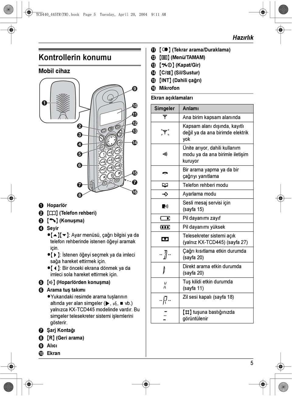 menüsü, çağrı bilgisi ya da telefon rehberinde istenen öğeyi aramak için. L{>}: İstenen öğeyi seçmek ya da imleci sağa hareket ettirmek için.