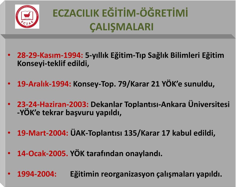 79/Karar 21 YÖK e sunuldu, 23-24-Haziran-2003: Dekanlar Toplantısı-Ankara Üniversitesi -YÖK e tekrar