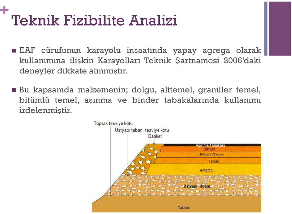 deneyler dikkate alınmıştır.