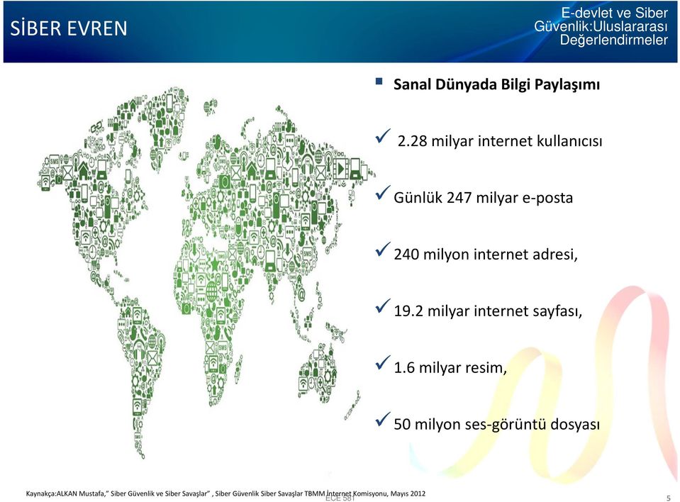 19.2 milyar internet sayfası, 1.