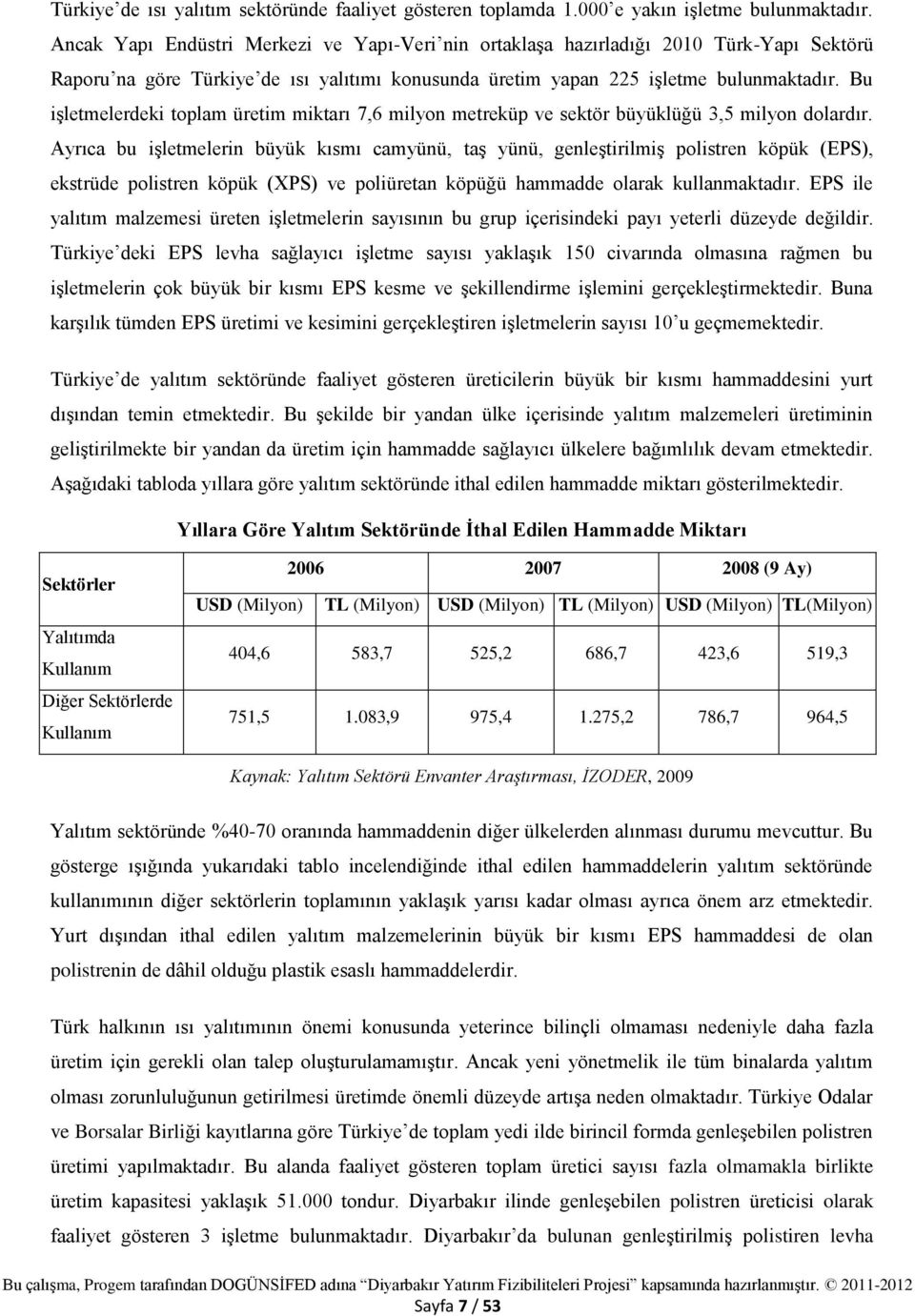 Bu işletmelerdeki toplam üretim miktarı 7,6 milyon metreküp ve sektör büyüklüğü 3,5 milyon dolardır.