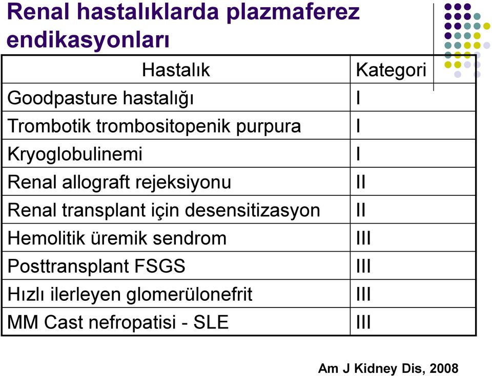 için desensitizasyon Hemolitik üremik sendrom Posttransplant FSGS Hızlı ilerleyen