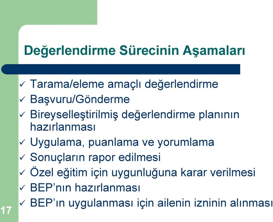 Uygulama, puanlama ve yorumlama Sonuçların rapor edilmesi Özel eğitim için