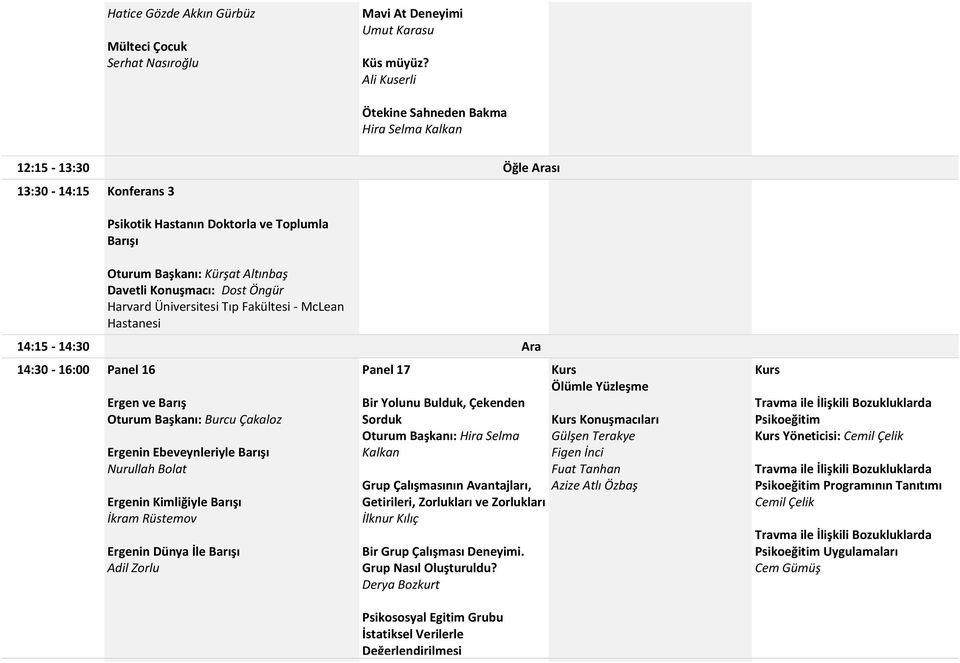 Dost Öngür Harvard Üniversitesi Tıp Fakültesi - McLean Hastanesi 14:15-14:30 Ara 14:30-16:00 Panel 16 Ergen ve Barış Oturum Başkanı: Burcu Çakaloz Ergenin Ebeveynleriyle Barışı Nurullah Bolat Ergenin