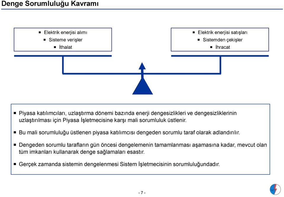 Bu mali sorumluluğu üstlenen piyasa katılımcısı dengeden sorumlu taraf olarak adlandırılır.