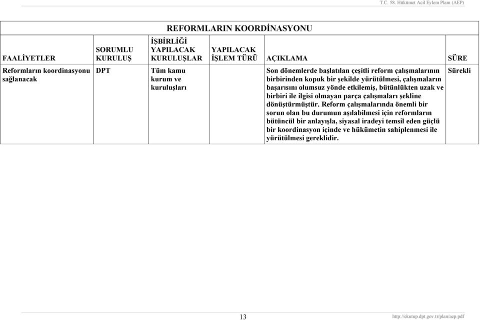 olumsuz yönde etkilemiş, bütünlükten uzak ve birbiri ile ilgisi olmayan parça çalışmaları şekline dönüştürmüştür.