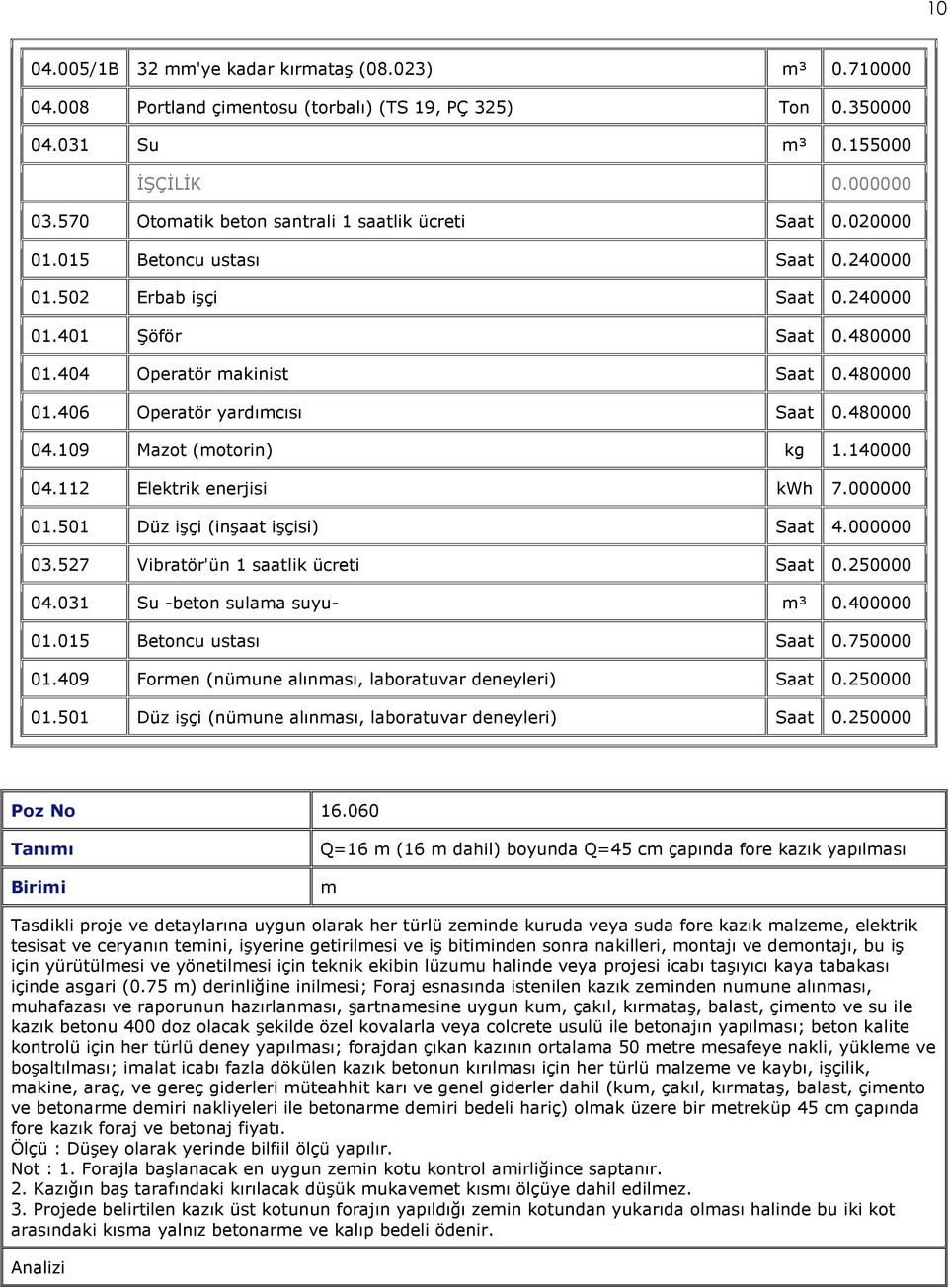 109 Mazot (motorin) kg 1.140000 04.112 Elektrik enerjisi kwh 7.000000 01.501 Düz işçi (inşaat işçisi) Saat 4.000000 03.527 Vibratör'ün 1 saatlik ücreti Saat 0.250000 04.