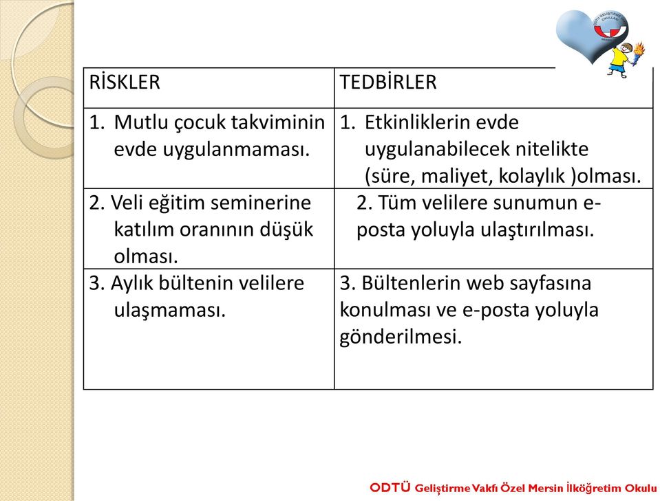 TEDBİRLER 1. Etkinliklerin evde uygulanabilecek nitelikte (süre, maliyet, kolaylık )olması.