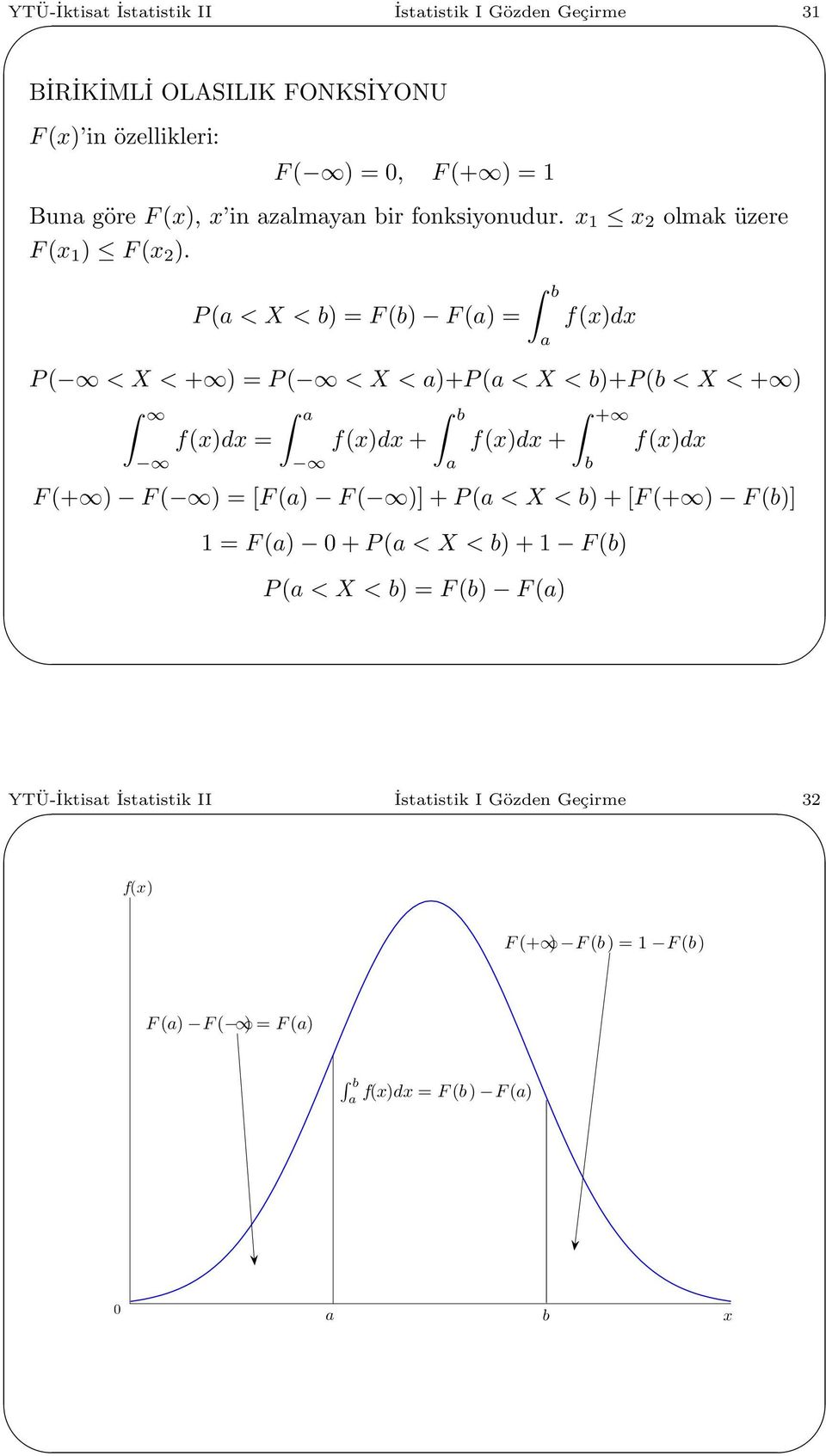 P(a < X < b) = F(b) F(a) = b a f(x)dx P( < X < + ) = P( < X < a)+p(a < X < b)+p(b < X < + ) f(x)dx = a f(x)dx + b a f(x)dx + + b f(x)dx F(+ )