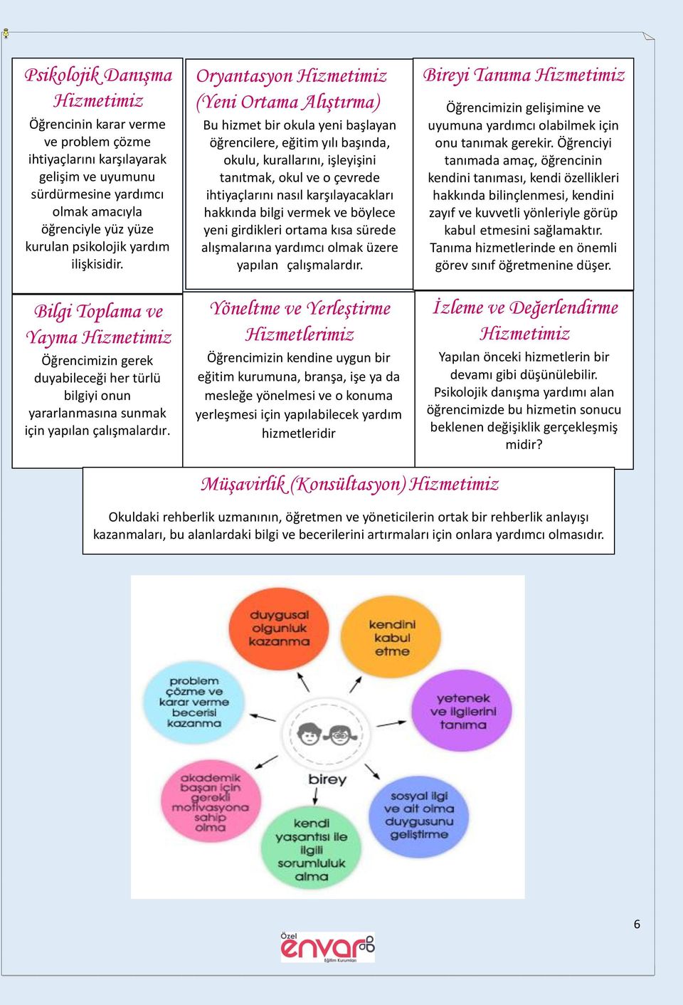 Oryantasyon Hizmetimiz (Yeni Ortama Alıştırma) Bu hizmet bir okula yeni başlayan öğrencilere, eğitim yılı başında, okulu, kurallarını, işleyişini tanıtmak, okul ve o çevrede ihtiyaçlarını nasıl