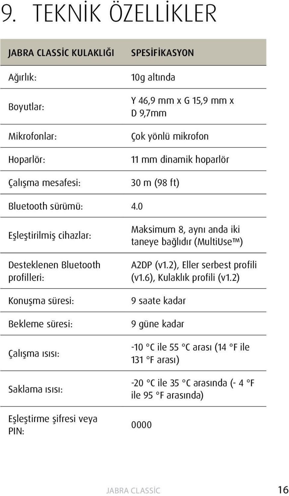 0 Eşleştirilmiş cihazlar: Desteklenen Bluetooth profilleri: Konuşma süresi: Bekleme süresi: Çalışma ısısı: Saklama ısısı: Eşleştirme şifresi veya PIN: