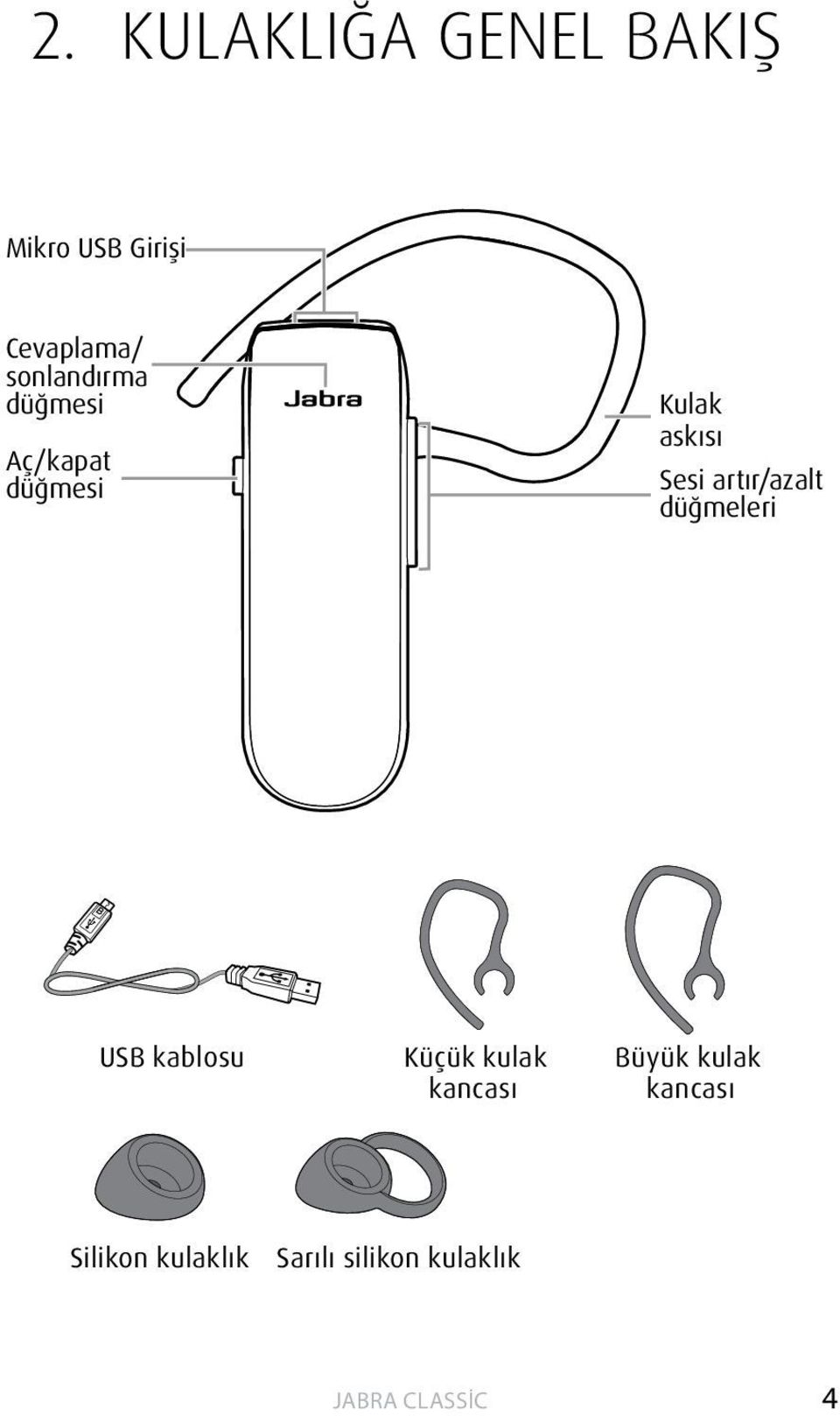 artır/azalt düğmeleri USB kablosu Küçük kulak Büyük