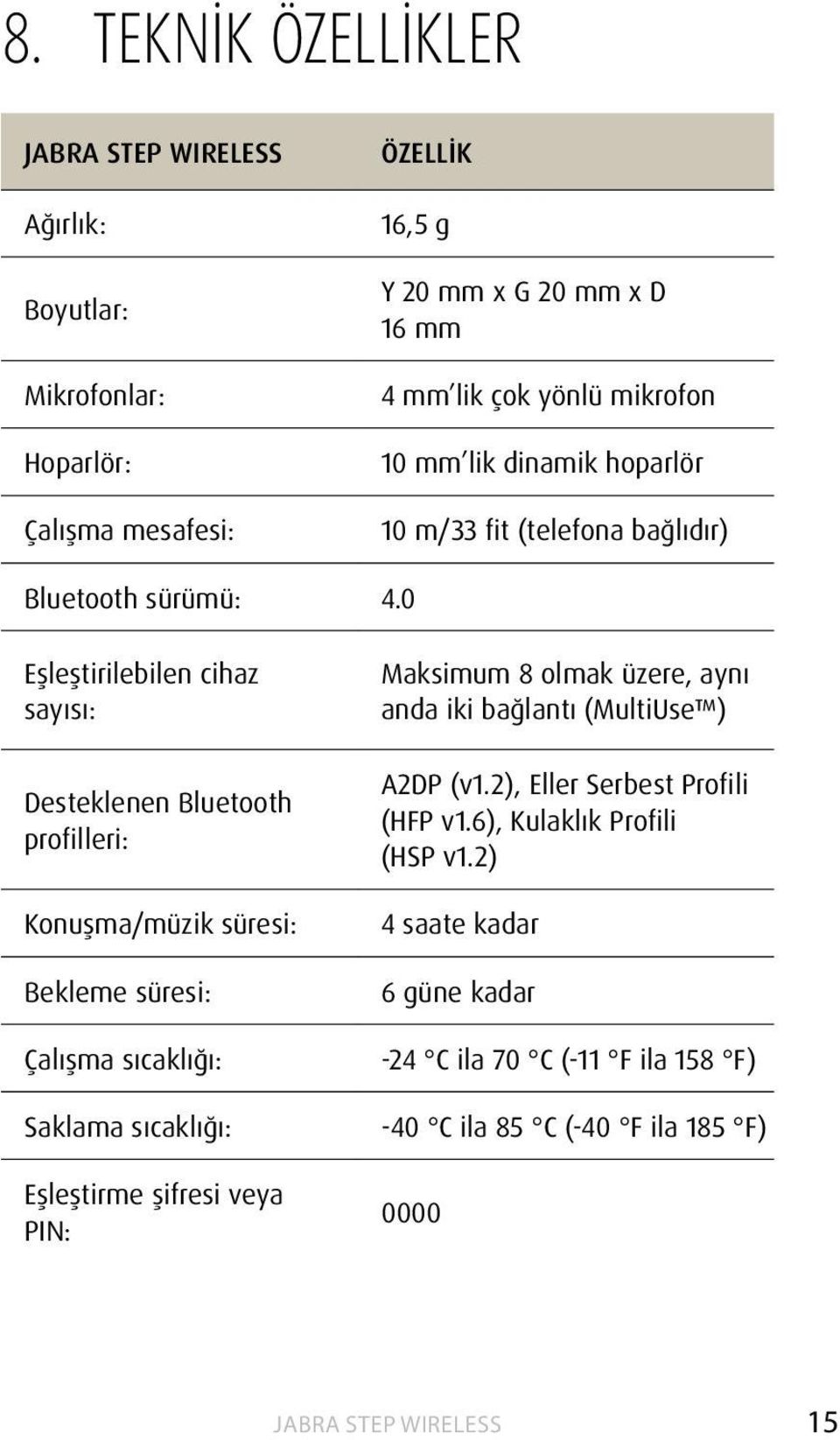 0 Eşleştirilebilen cihaz sayısı: Desteklenen Bluetooth profilleri: Konuşma/müzik süresi: Bekleme süresi: Çalışma sıcaklığı: Saklama sıcaklığı: Eşleştirme