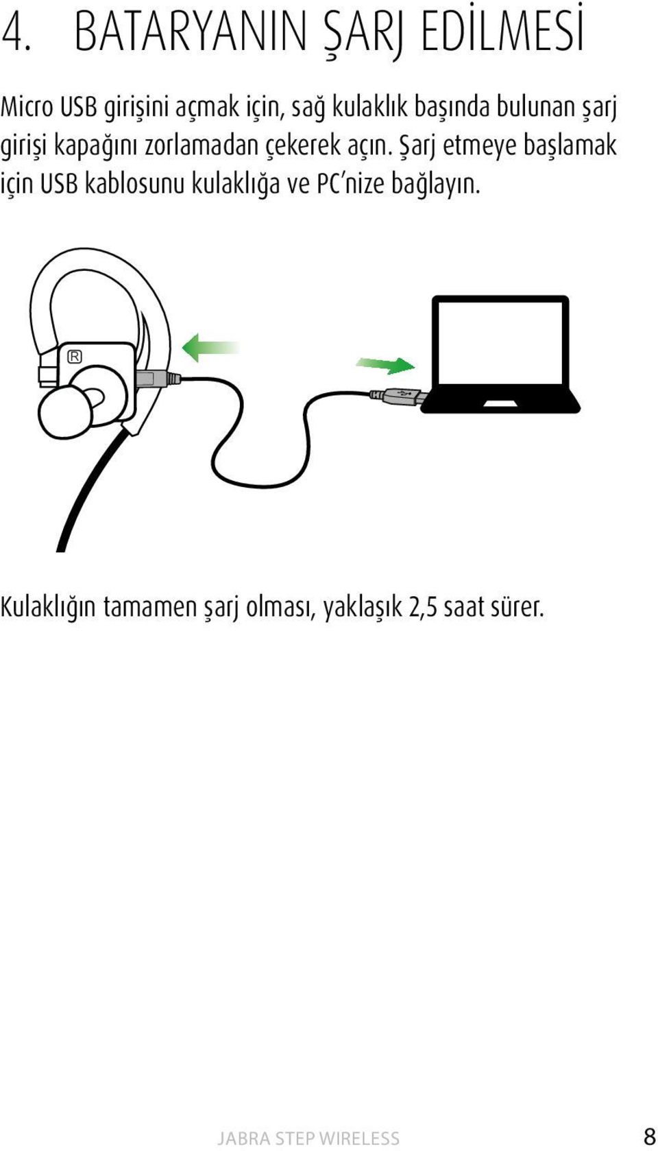 açın. Şarj etmeye başlamak için USB kablosunu kulaklığa ve PC nize