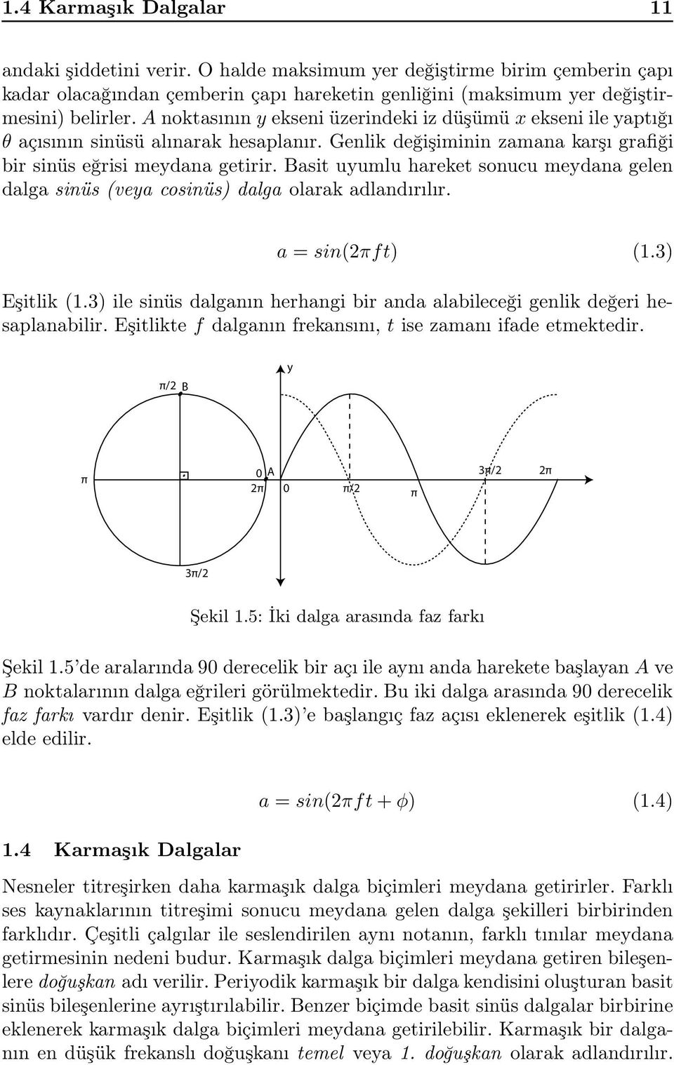 Basit uyumlu hareket sonucu meydana gelen dalga sinüs (veya cosinüs) dalga olarak adlandırılır. a = sin(2πft) (1.3) Eşitlik (1.