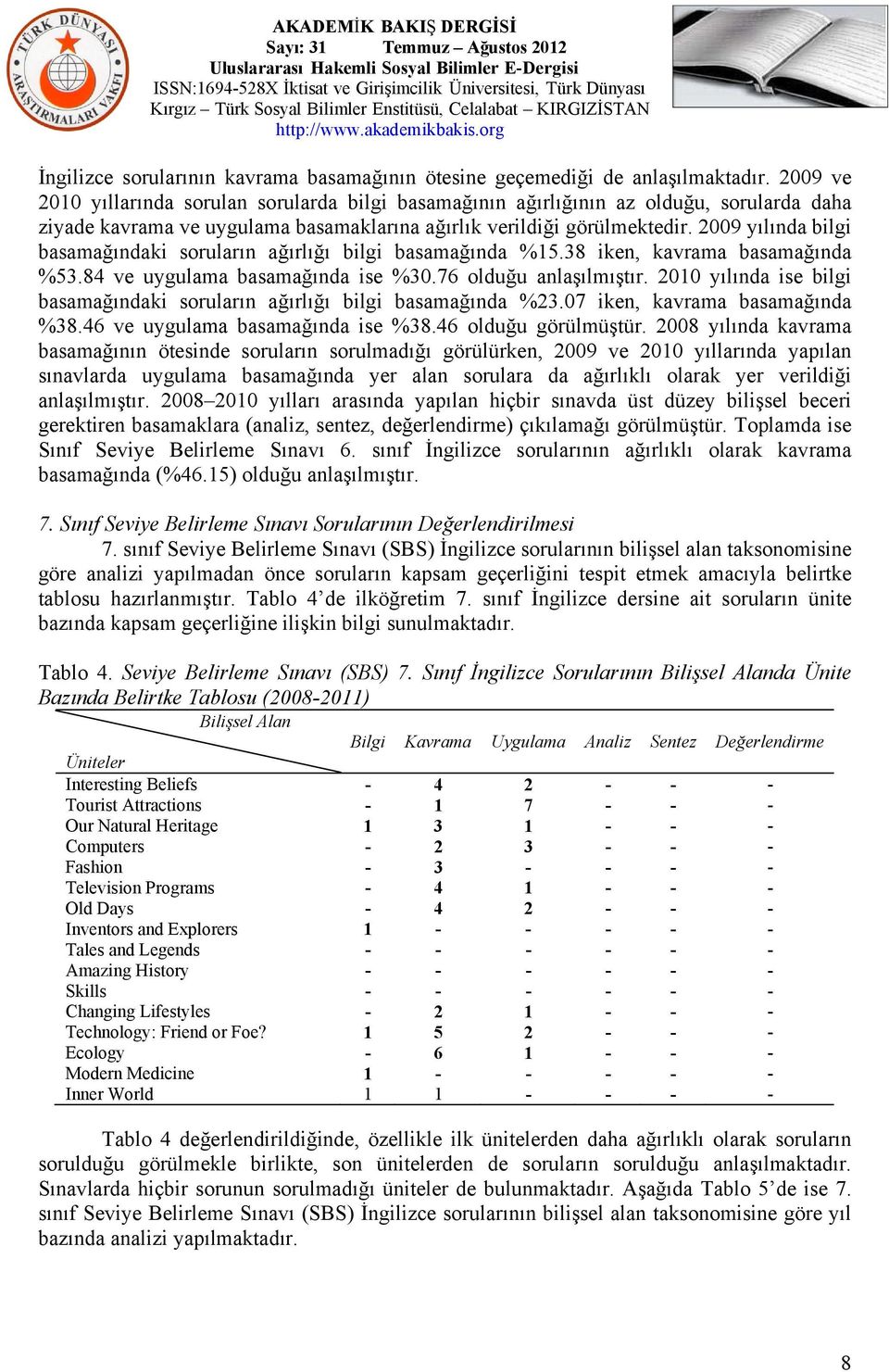 2009 yılında bilgi basamağındaki soruların ağırlığı bilgi basamağında %15.38 iken, kavrama basamağında %53.84 ve uygulama basamağında ise %30.76 olduğu anlaşılmıştır.