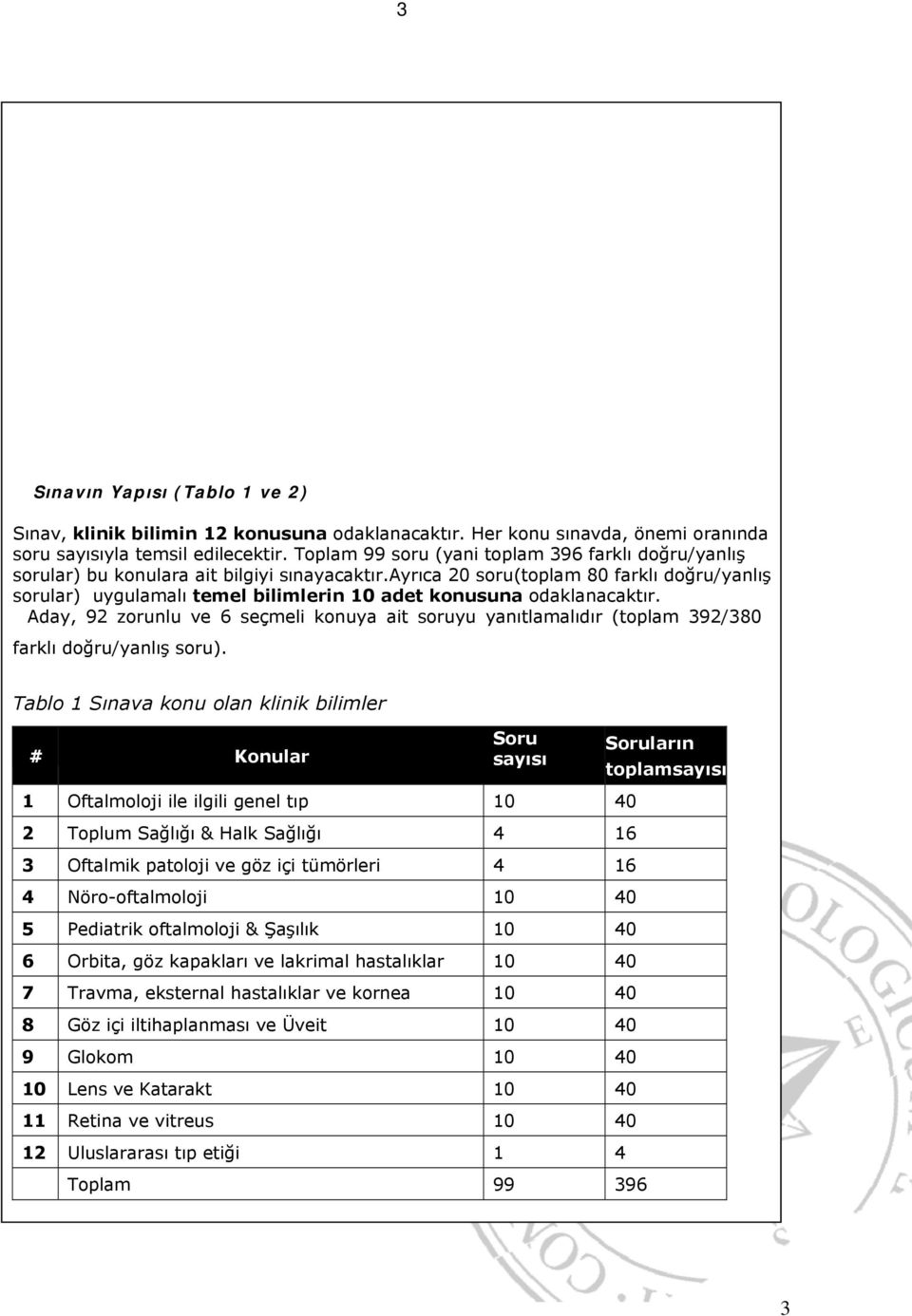 ayrıca 0 soru(toplam 80 farklı doğru/yanlış sorular) uygulamalı temel bilimlerin 10 adet konusuna odaklanacaktır.