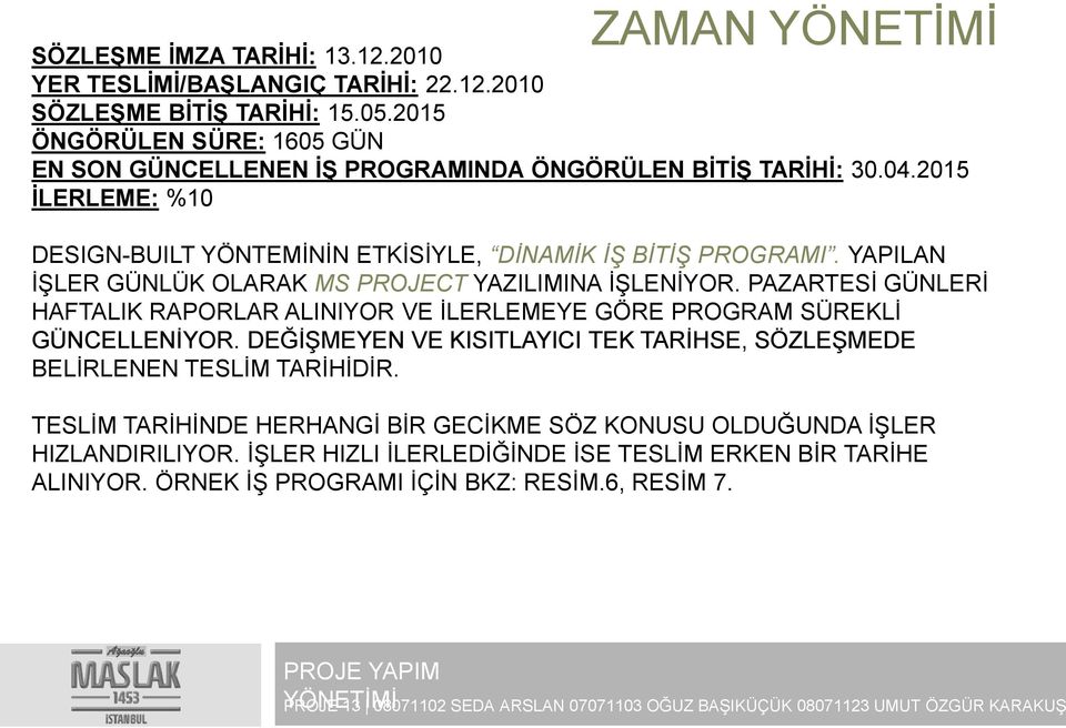 YAPILAN İŞLER GÜNLÜK OLARAK MS PROJECT YAZILIMINA İŞLENİYOR. PAZARTESİ GÜNLERİ HAFTALIK RAPORLAR ALINIYOR VE İLERLEMEYE GÖRE PROGRAM SÜREKLİ GÜNCELLENİYOR.