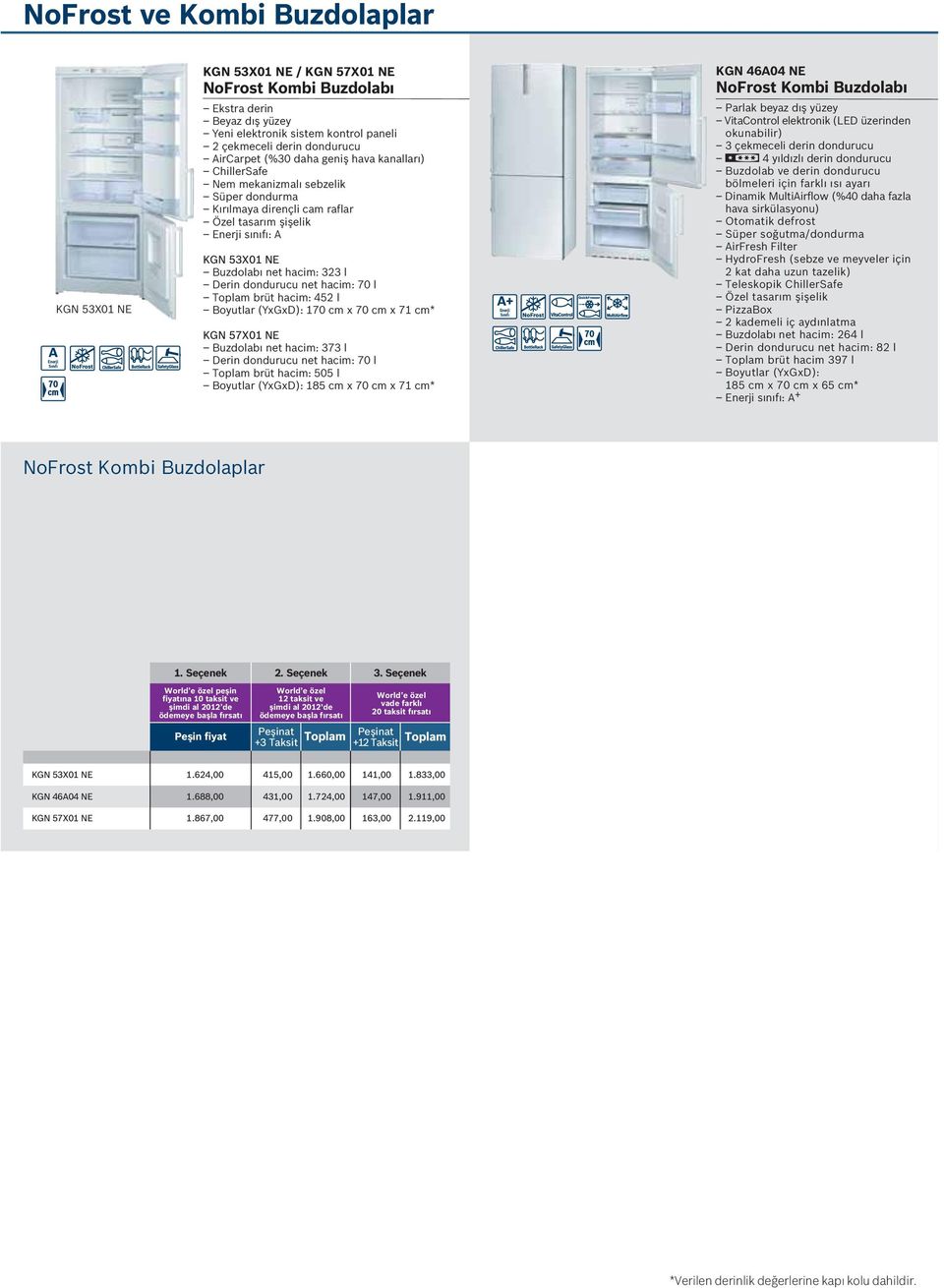 dondurucu net hacim: 70 l brüt hacim: 452 l Boyutlar (YxGxD): 170 cm x 70 cm x 71 cm* KGN 57X01 NE Buzdolabı net hacim: 373 l Derin dondurucu net hacim: 70 l brüt hacim: 505 l Boyutlar (YxGxD): 185