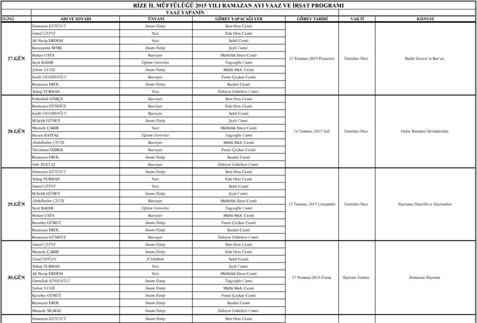 TURHAN Vaiz İlahiyat Fakültesi Camii Ramazan GÜNDÜZ Kursiyer Eski Orta Camii Kadir DEMİROĞLU Kursiyer Sahil Camii 28.