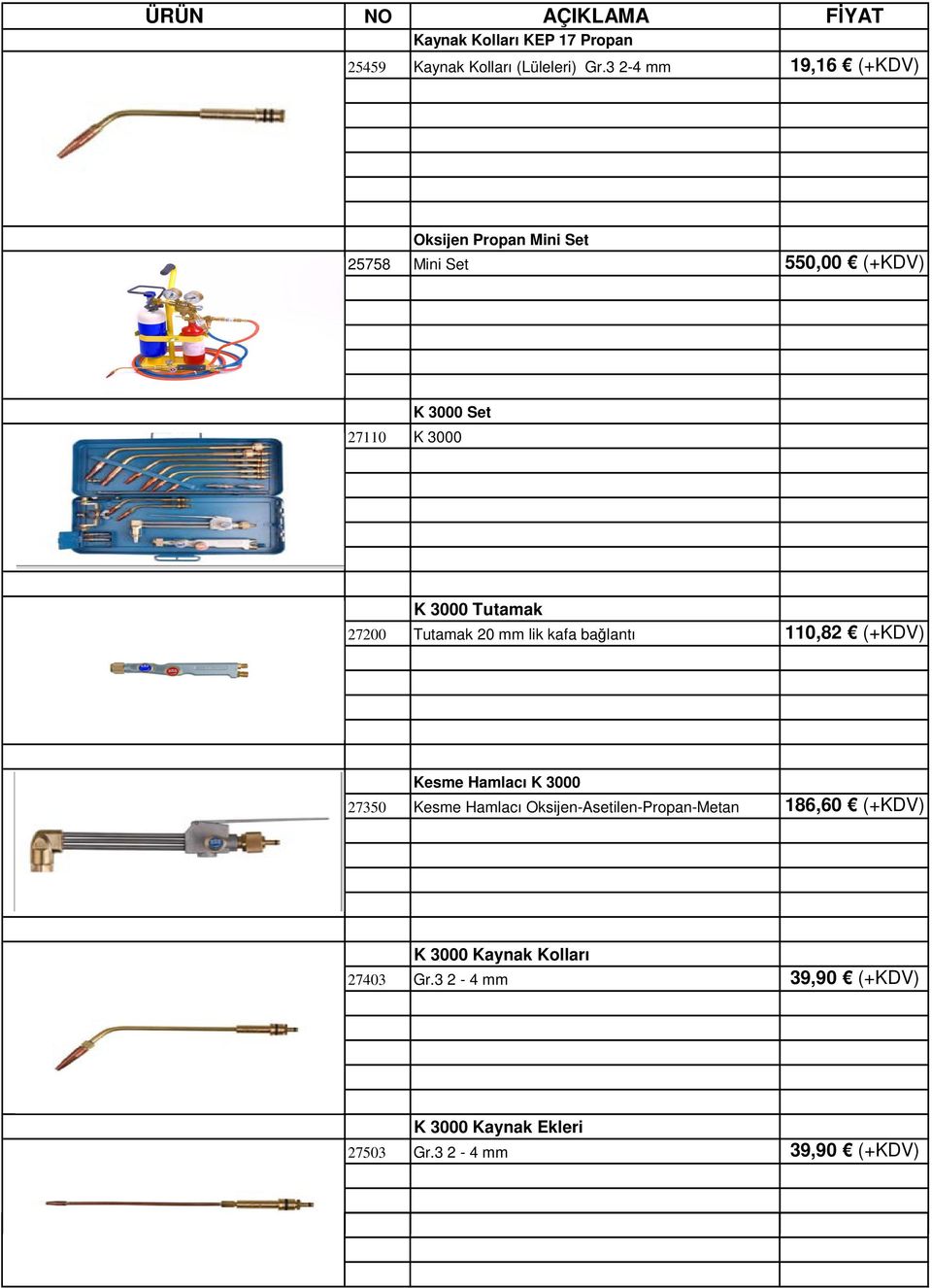 3000 Tutamak 27200 Tutamak 20 mm lik kafa bağlantı 110,82 (+KDV) Kesme Hamlacı K 3000 27350 Kesme