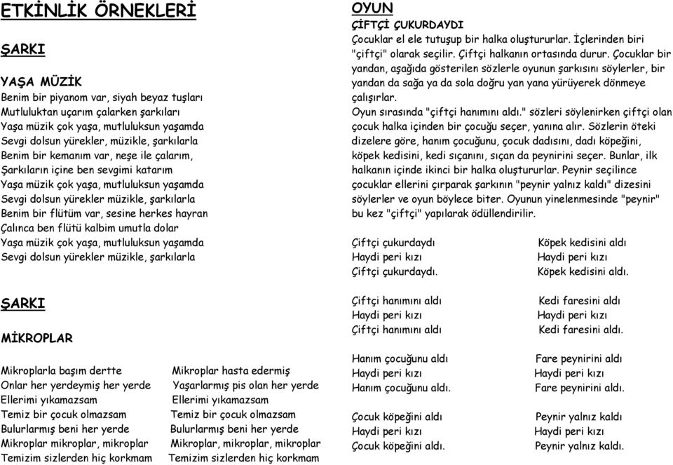 sesine herkes hayran Çalınca ben flütü kalbim umutla dolar Yaşa müzik çok yaşa, mutluluksun yaşamda Sevgi dolsun yürekler müzikle, şarkılarla OYUN ÇİFTÇİ ÇUKURDAYDI Çocuklar el ele tutuşup bir halka