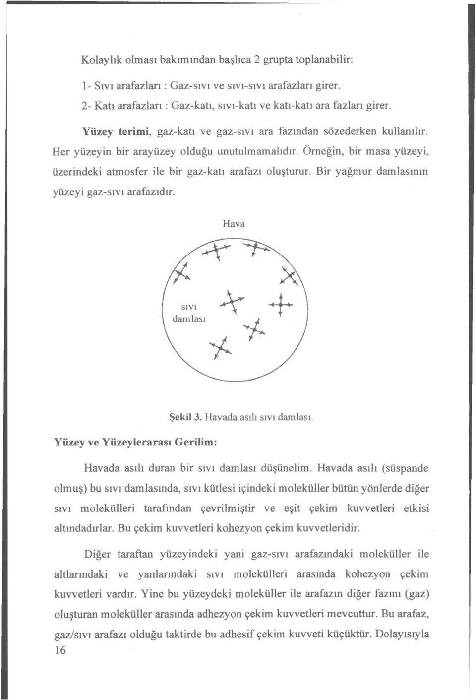 Örneğin, bir masa yüzeyi, üzerindeki atmosfer ile bir gaz-katı arafazı oluşturur. Bir yağmur damlasının yüzeyi gaz-sıvı arafazıdır. Hava Şekil 3. Havada asılı sıvı damlası.