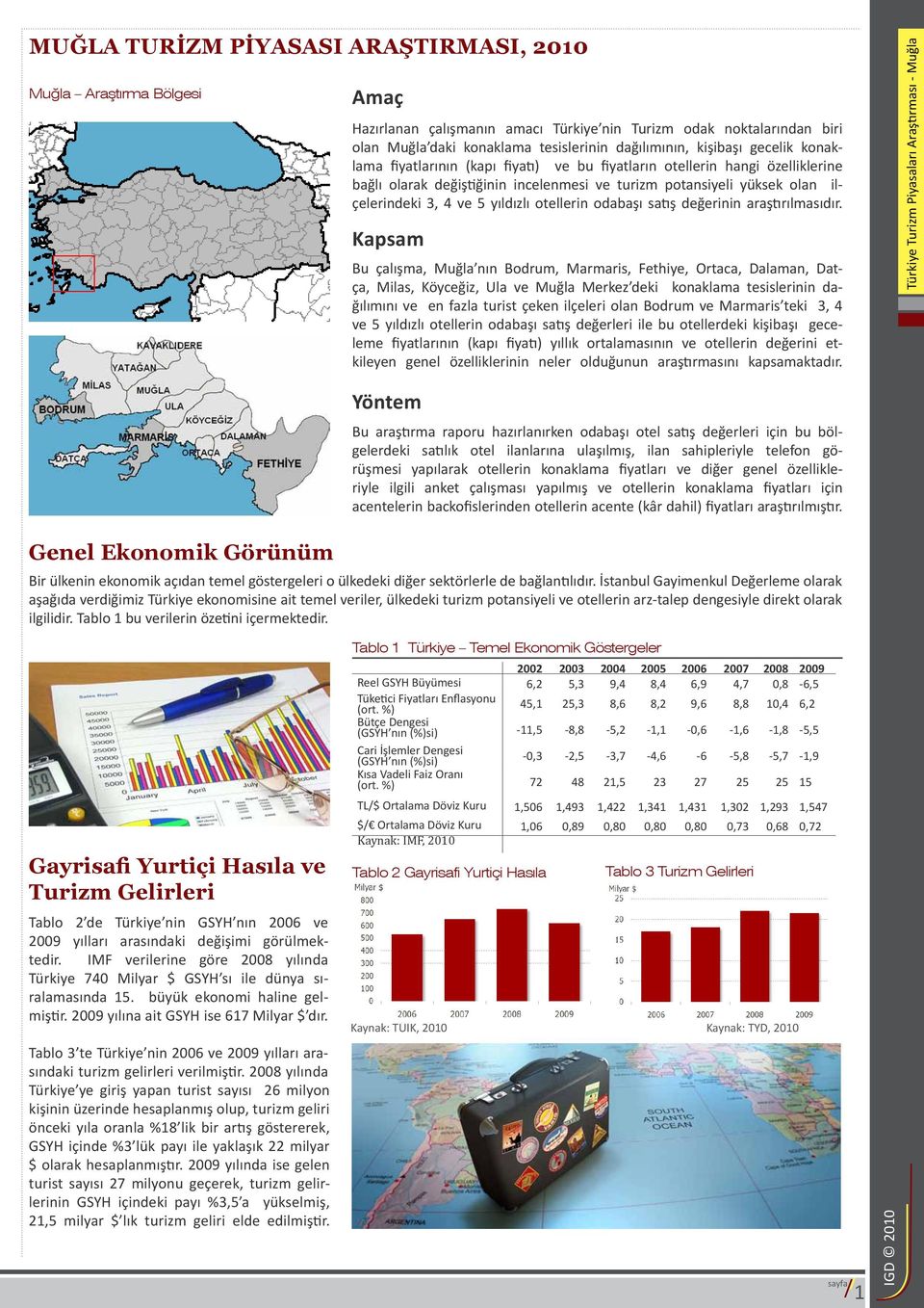 yıldızlı otellerin odabaşı satış değerinin araştırılmasıdır.