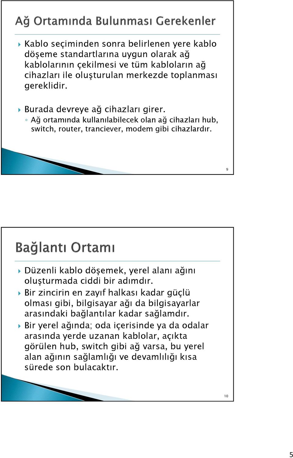 9 10/66 Düzenli kablo döşemek, yerel alanı ağını oluşturmada ciddi bir adımdır.