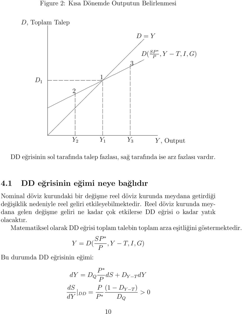 1 DD eğrisinin eğimi neye bağlıdır Nominal döviz kurundaki bir değişme reel döviz kurunda meydana getirdiği değişiklik nedeniyle reel geliri etkileyebilmektedir.