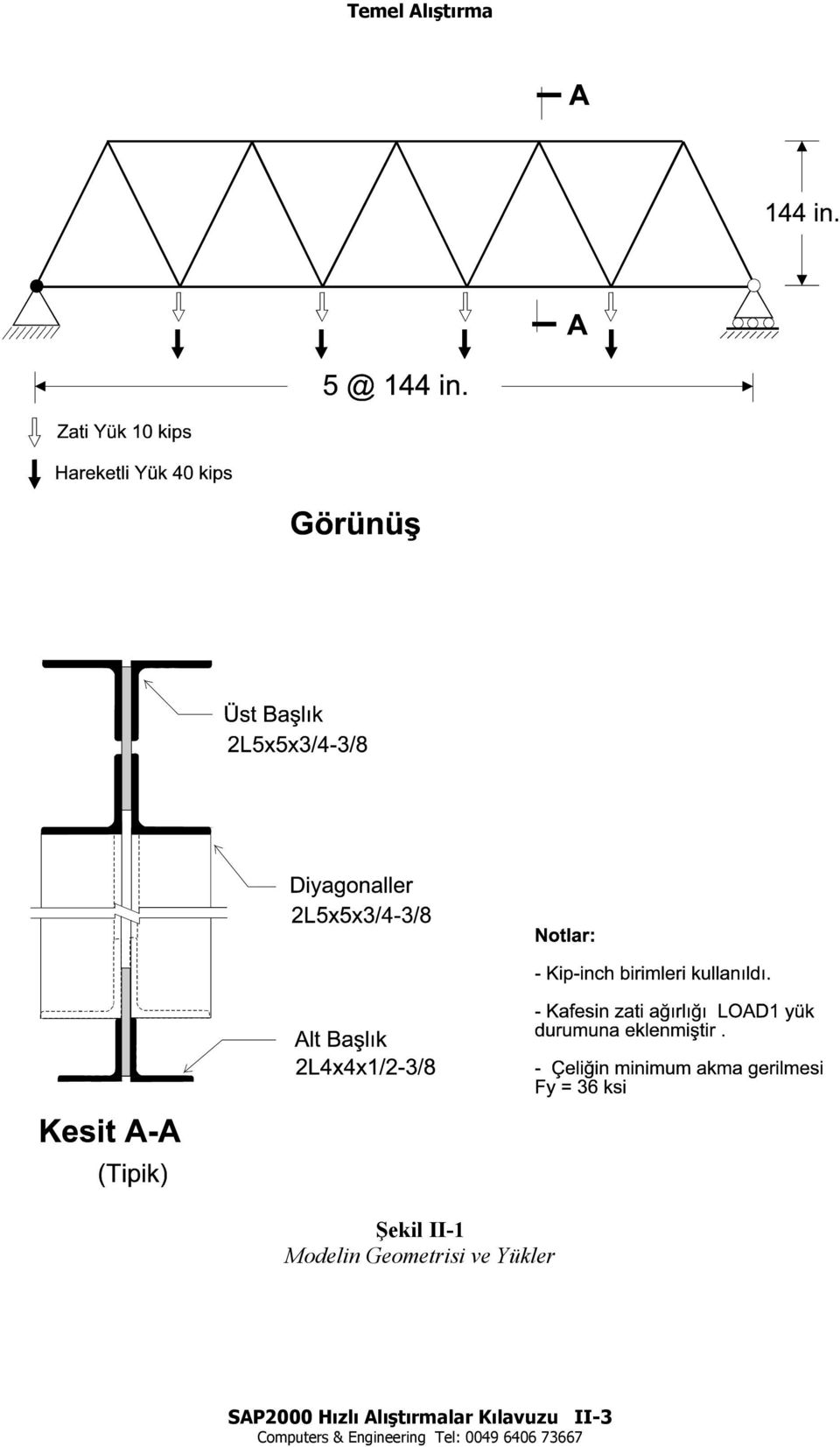 Yükler SAP2000