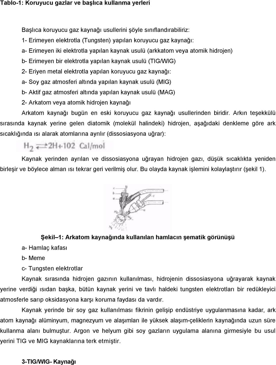 altında yapılan kaynak usulü (MIG) b- Aktif gaz atmosferi altında yapılan kaynak usulü (MAG) 2- Arkatom veya atomik hidrojen kaynağı Arkatom kaynağı bugün en eski koruyucu gaz kaynağı usullerinden