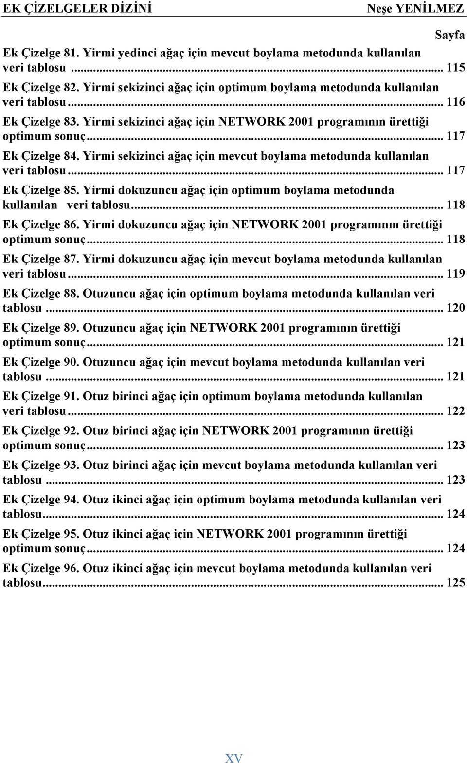 Yirmi sekizinci ağaç için mevcut boylama metodunda kullanılan veri tablosu... 117 Ek Çizelge 85. Yirmi dokuzuncu ağaç için optimum boylama metodunda kullanılan veri tablosu... 118 Ek Çizelge 86.