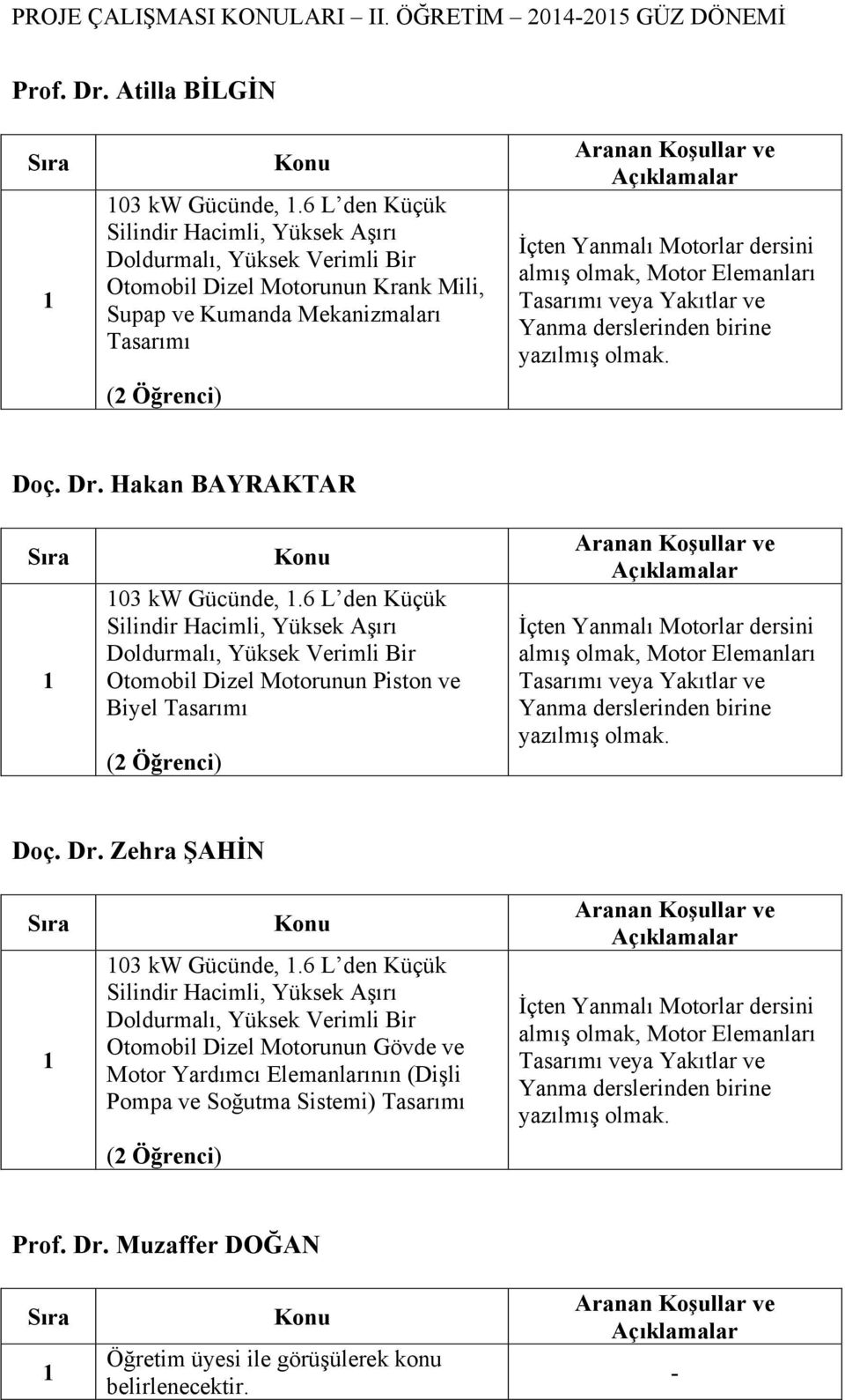 Motor Elemanları Tasarımı veya Yakıtlar ve Yanma derslerinden birine yazılmış olmak. Doç. Dr. Hakan BAYRAKTAR 03 kw Gücünde,.