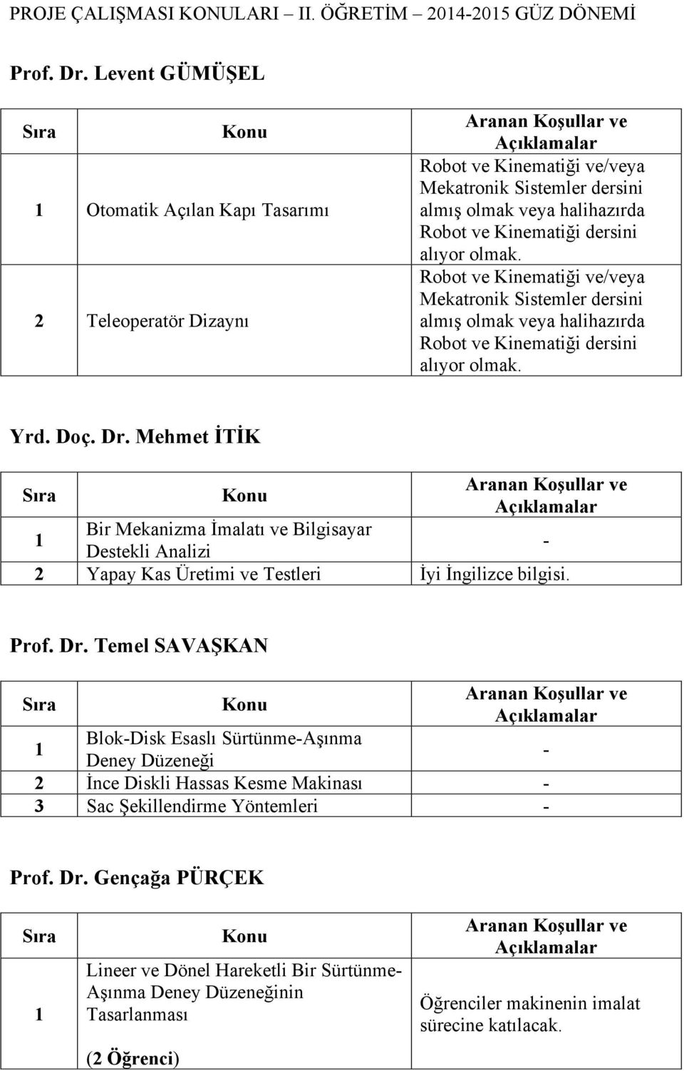 Robot ve Kinematiği ve/veya Mekatronik Sistemler dersini almış olmak veya halihazırda Robot ve Kinematiği dersini alıyor olmak. Yrd. Doç. Dr.