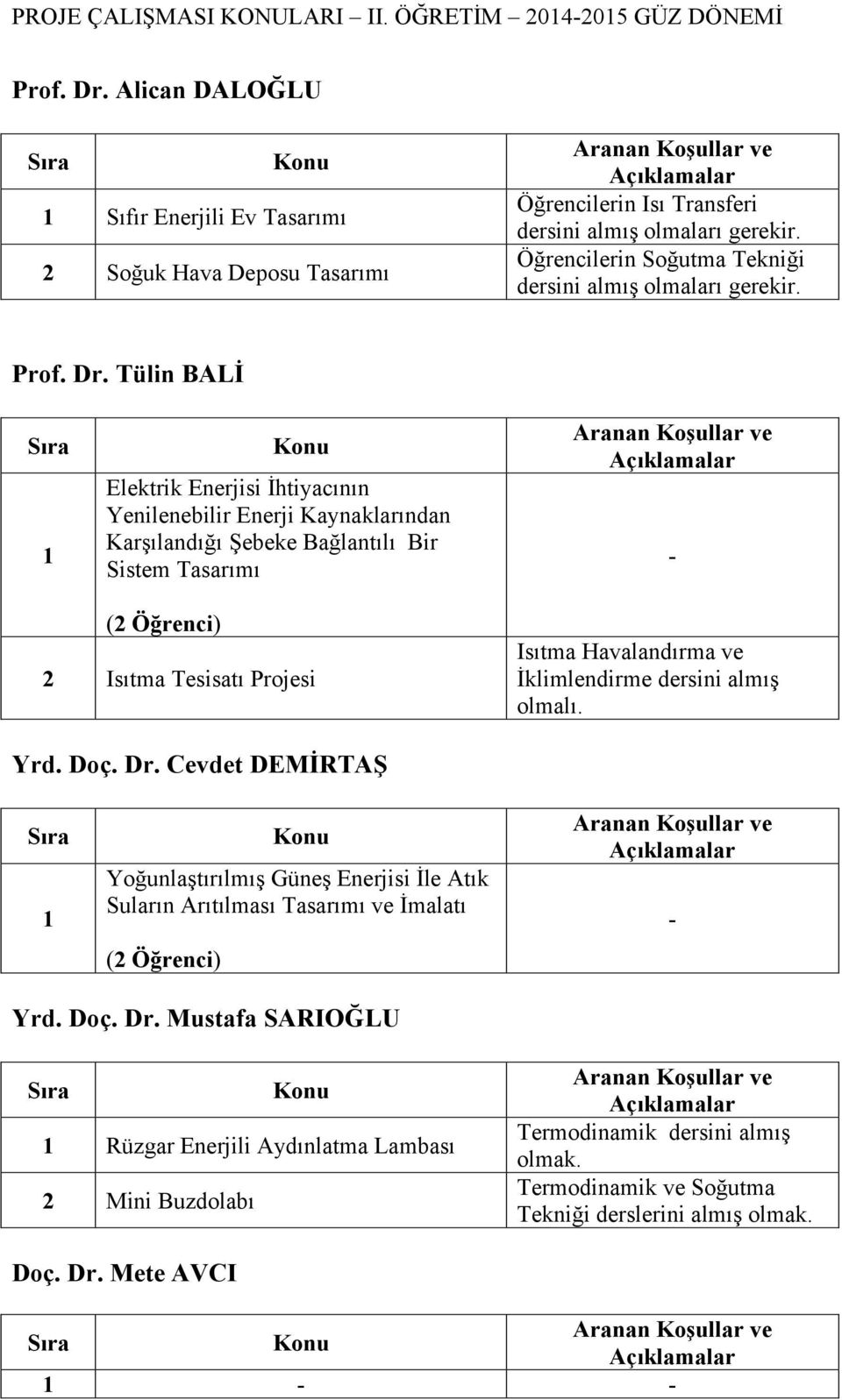 Tülin BALİ Elektrik Enerjisi İhtiyacının Yenilenebilir Enerji Kaynaklarından Karşılandığı Şebeke Bağlantılı Bir Sistem Tasarımı Isıtma Tesisatı Projesi Isıtma Havalandırma ve İklimlendirme