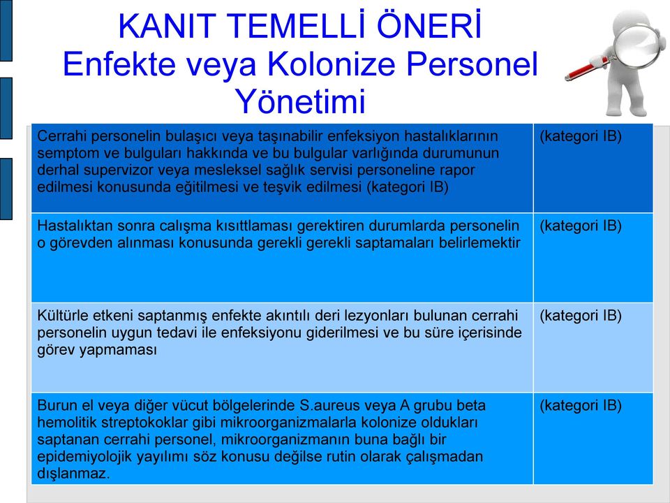 calışma kısıttlaması gerektiren durumlarda personelin o görevden alınması konusunda gerekli gerekli saptamaları belirlemektir Kültürle etkeni saptanmış enfekte akıntılı deri lezyonları bulunan